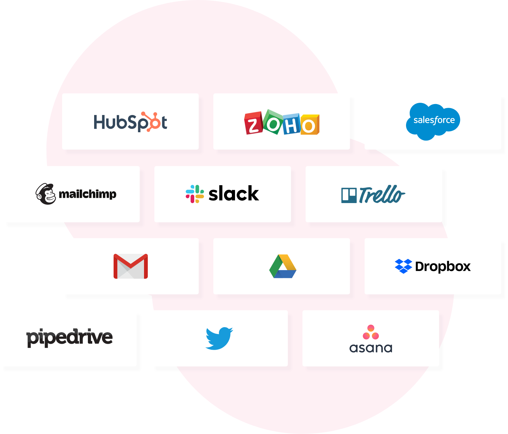 website visitor data