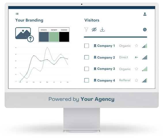 Website Visitor Tracking - Powered By Your Agency